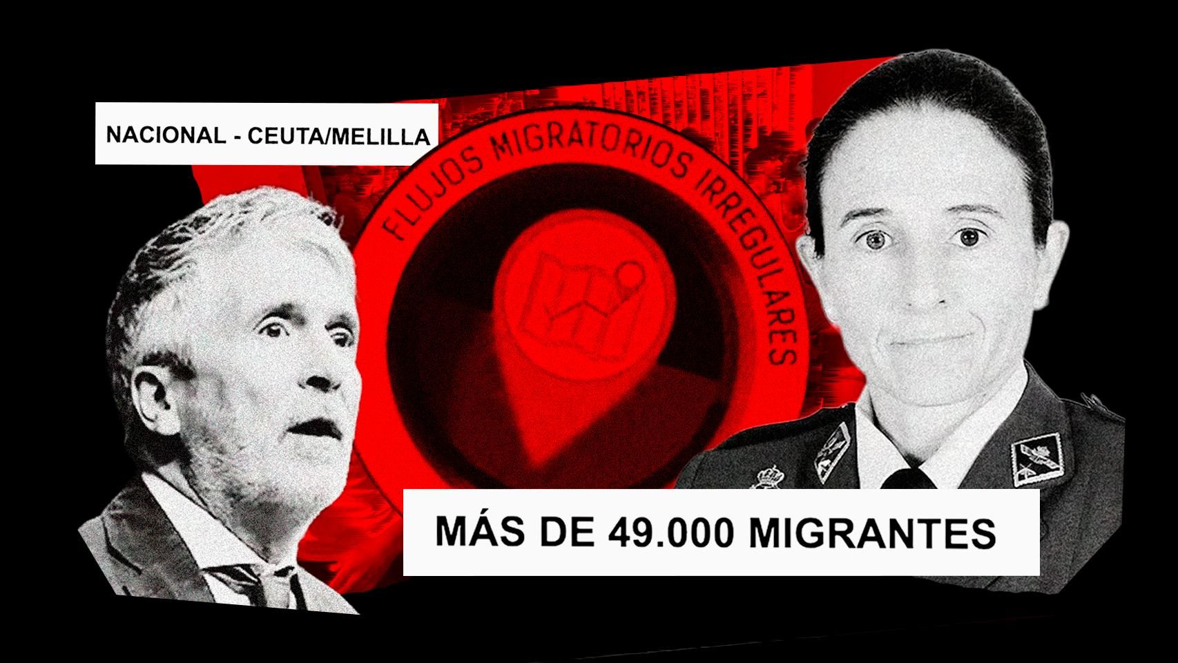 La funcionaria que informó del número de inmigrantes que habían entrado, única cesada por la crisis de Ceuta